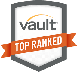 Top Ranked Internship Programs